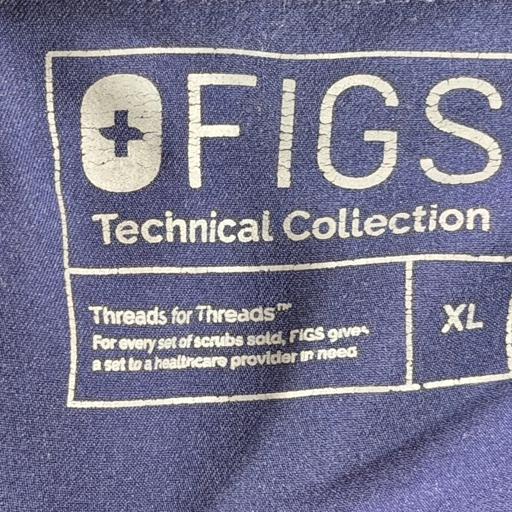 Figs technical collection